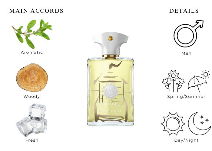 Amouage Beach Hut EDP For Him - 100 ml - www.xscent.shop