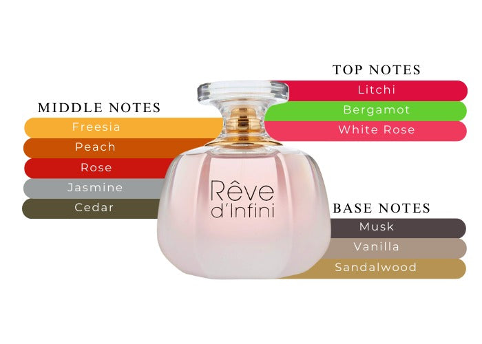 Lalique Reve Dinfini EDP For Her - 100 ml - www.xscent.shop