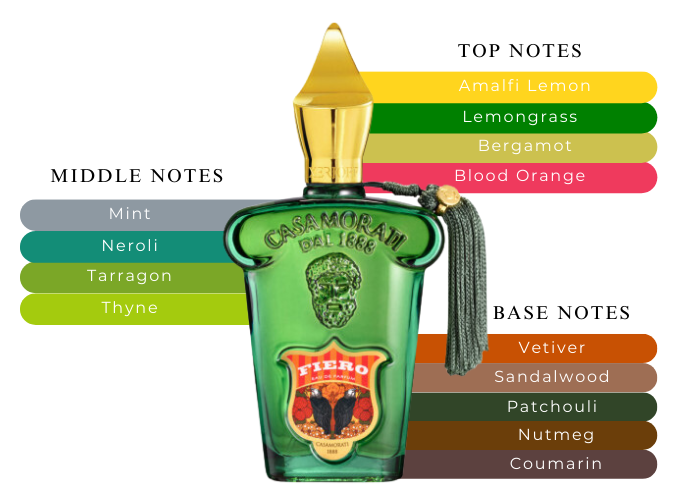 Xerjoff Casamorati 1888 Fiero EDP For Him - 100 ml -  - www.xscent.shop