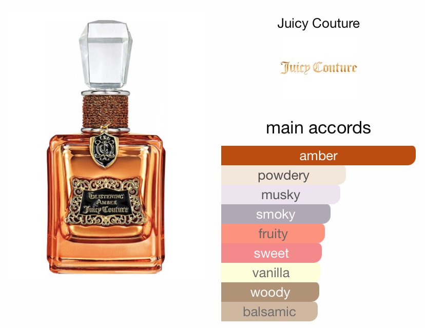 Juicy Couture Glistening Amber EDP For Her - 100 ml -  - www.xscent.shop