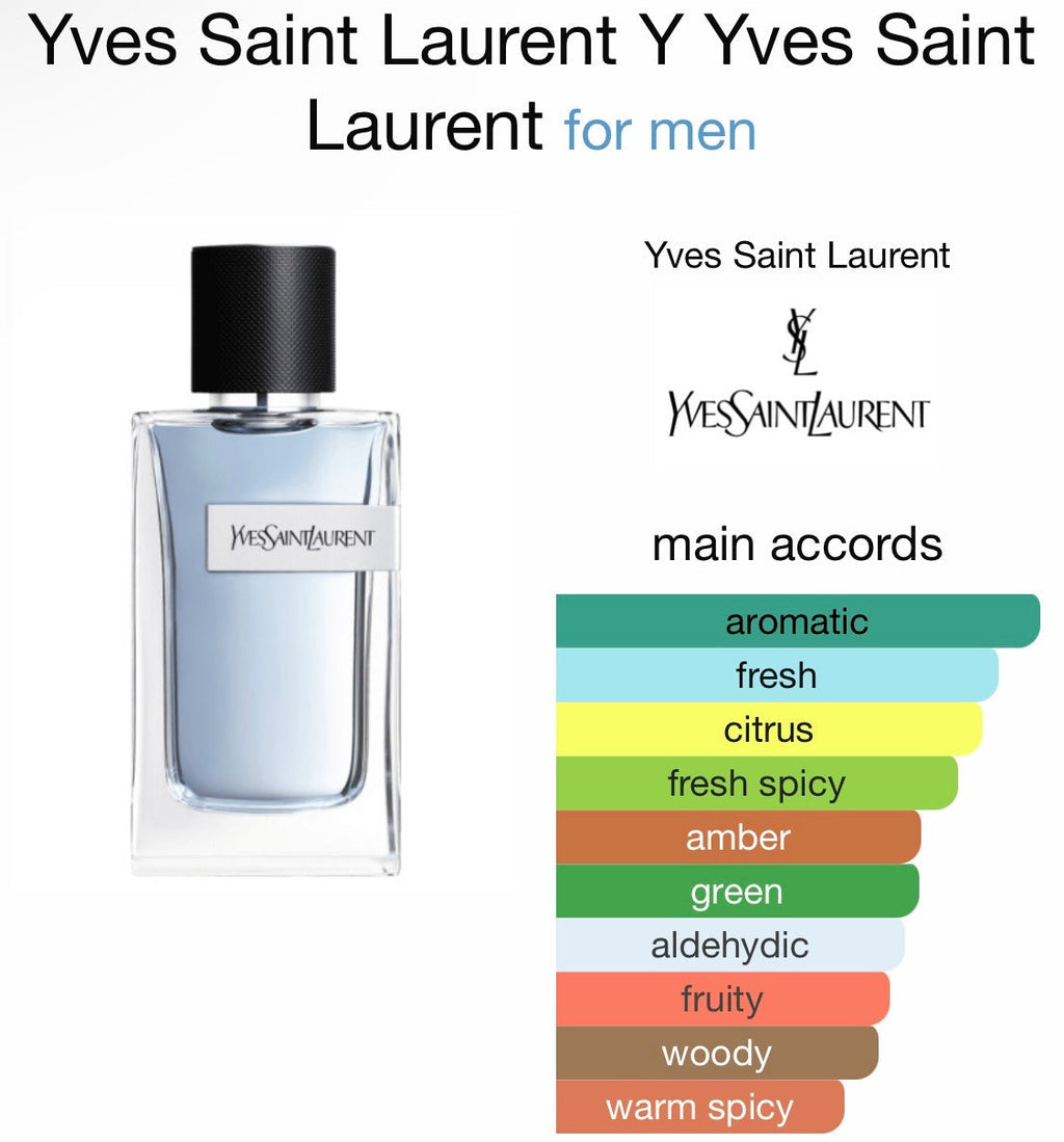 Yves Saint Laurent Y EDT For Him – 100 ml - www.xscent.shop