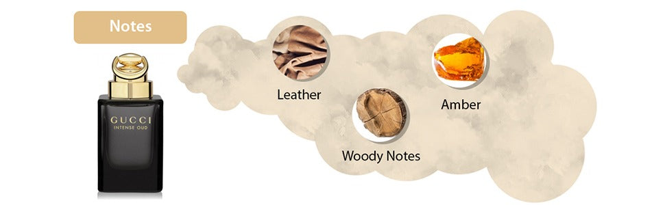 Gucci Intense Oud EDP For Unisex - 90 ml - www.xscent.shop