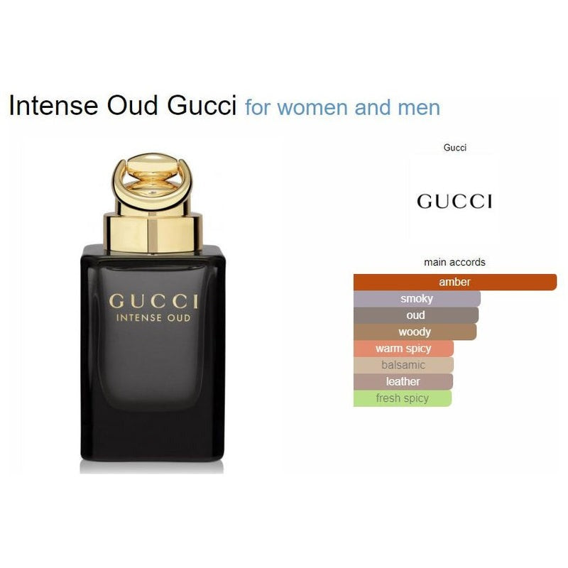 Gucci Intense Oud EDP For Unisex - 90 ml - www.xscent.shop
