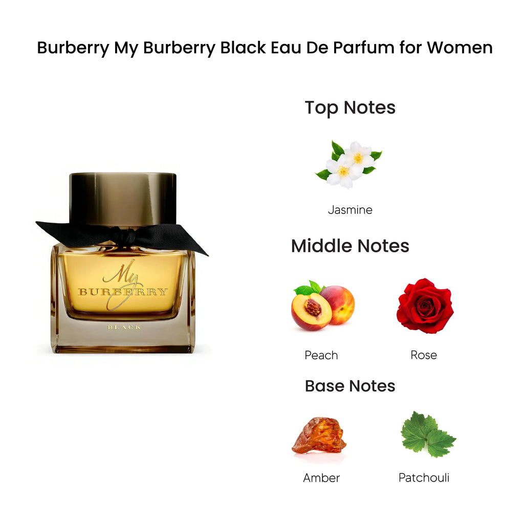 Burberry My Burberry Black EDP For Her – 90 ml -  - www.xscent.shop