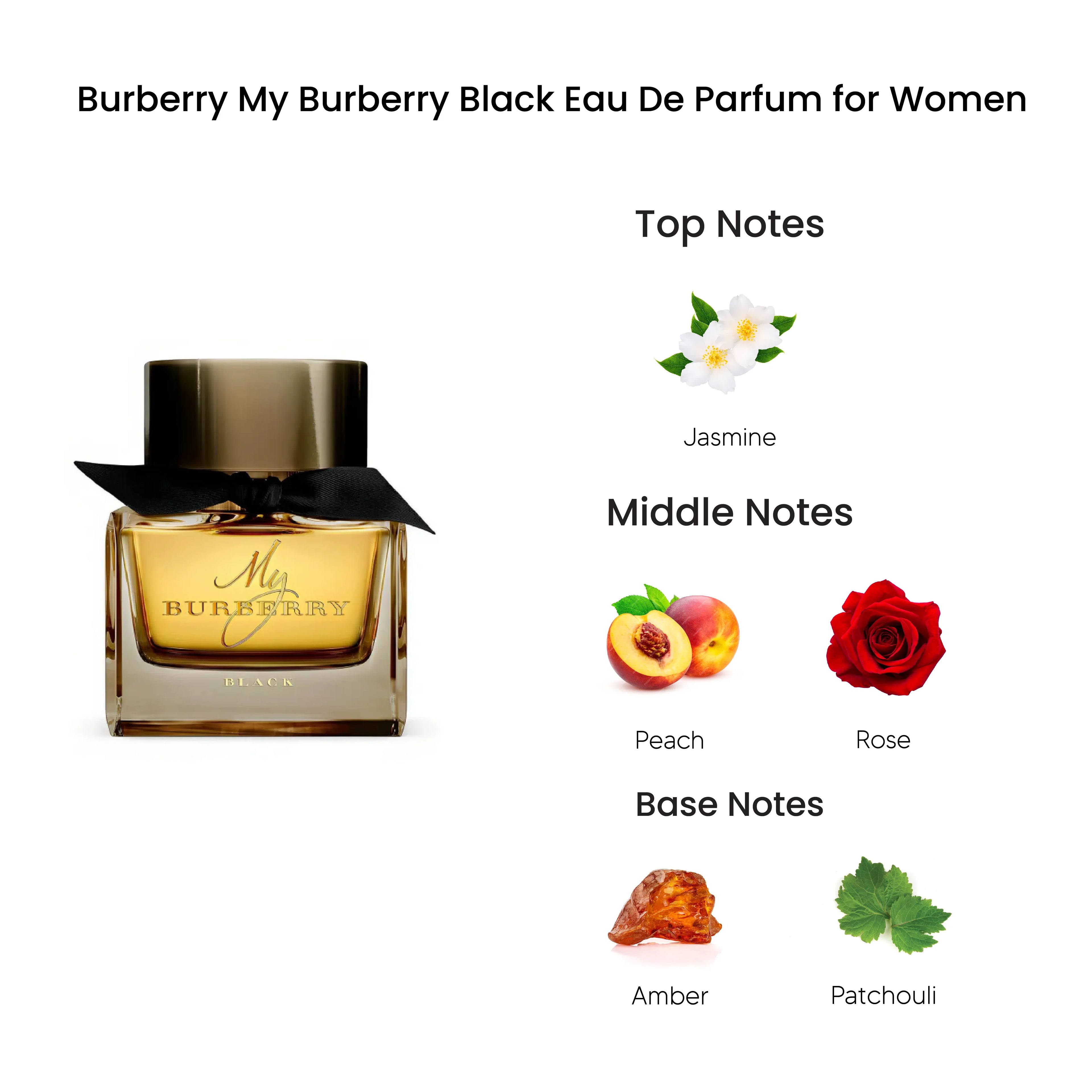 Burberry My Burberry Black EDP For Her – 90 ml -  - www.xscent.shop