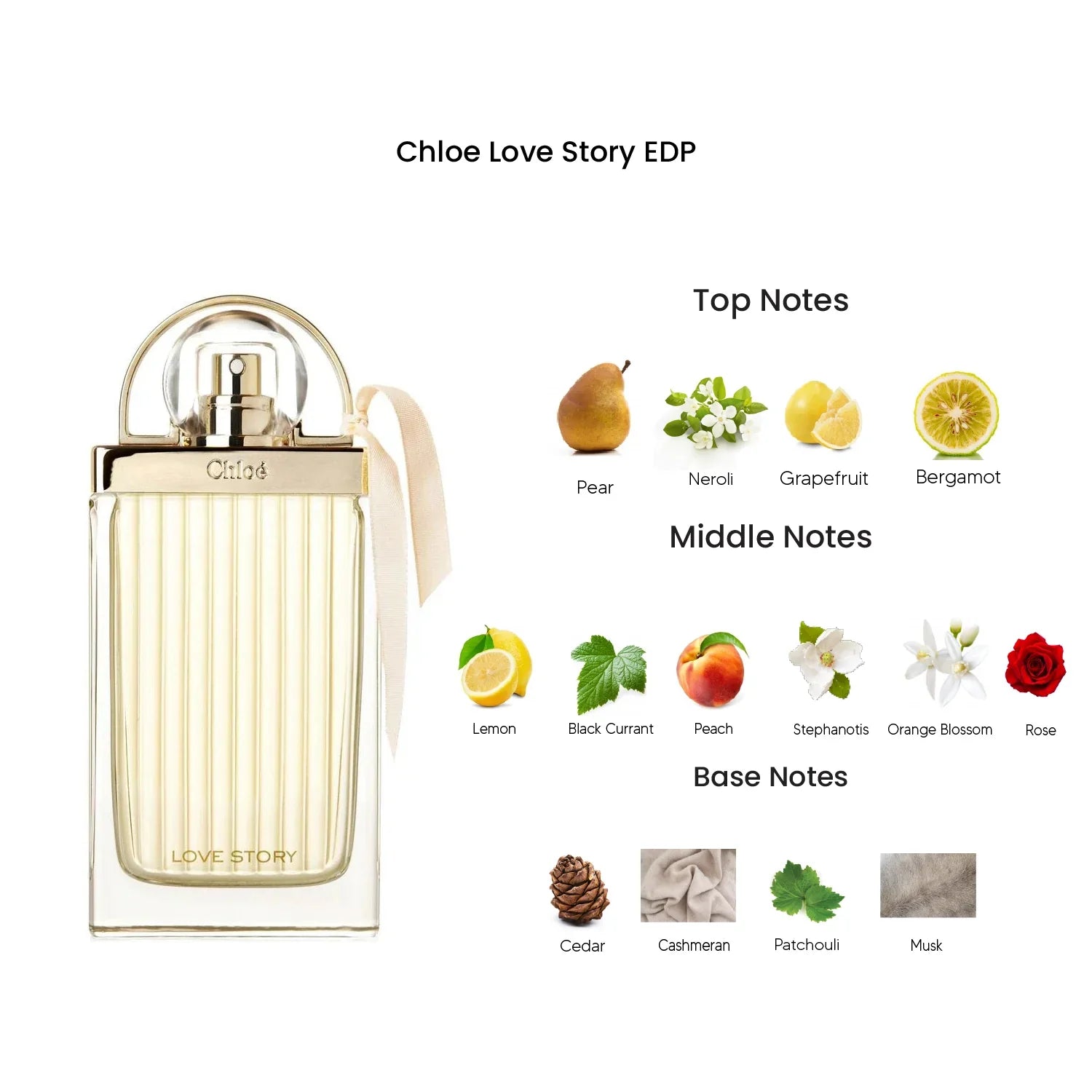 Chloe Love Story EDP For Her - 75 ml -  - www.xscent.shop