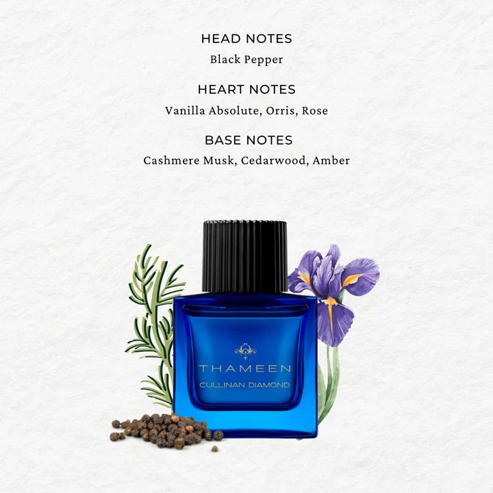Thameen Cullinan Diamond EDP For Unisex - 50 ml -  - www.xscent.shop