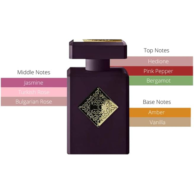 Initio Carnal Side Effect EDP Spray Unisex Cof. (EDP 90ml + AR 10ml + SE 10ml) - www.xscent.shop